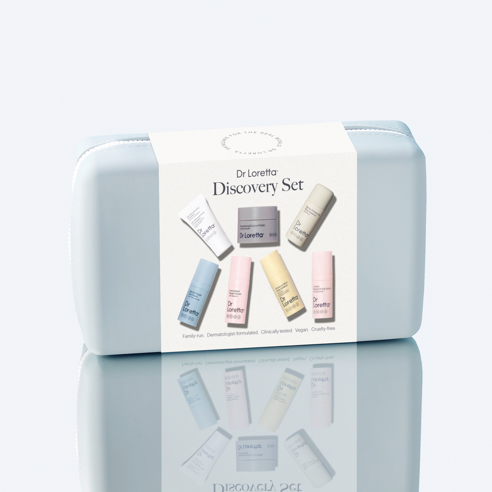 Travel Skincare Set | Mini Skincare | Dr. Loretta